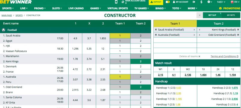 Explore Betwinner A Comprehensive Review of Its Features and Benefits